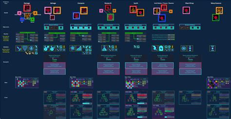 space idle guide|unnamed space idle cheat engine.